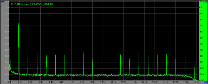 LM358 2Vpp.png (36.7 Кіб) Переглянуто 48132 разів LM358 2Vpp
