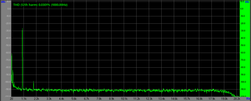 MC33078 2Vpp.png (32.9 Кіб) Переглянуто 48136 разів MC33078 2Vpp