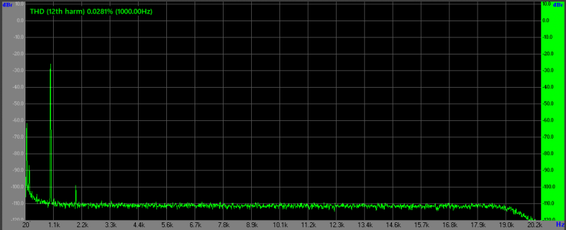 NJM2068 2Vpp.png (32.11 Кіб) Переглянуто 48125 разів NJM2068 2Vpp