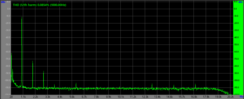 AD812 10Vpp.png (32.83 Кіб) Переглянуто 30296 разів AD812 10Vpp