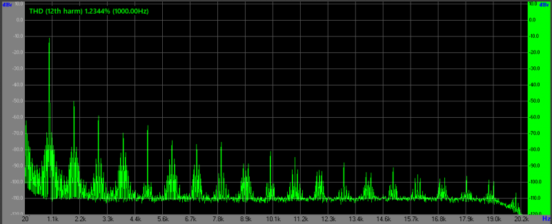 LM4562 fake 10Vpp.png (38.19 Кіб) Переглянуто 18925 разів LM4562 10Vpp