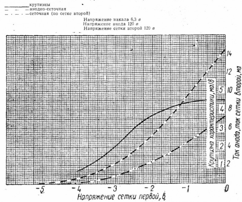 6z2p_in1.jpg (209.03 Кіб) Переглянуто 20701 раз 6z2p_in1.jpg
