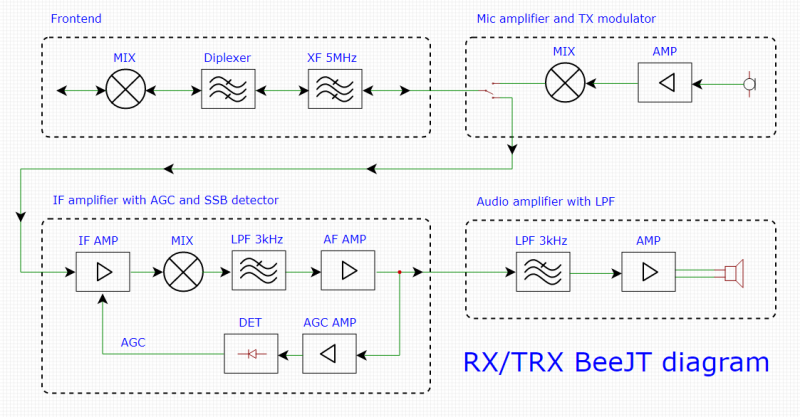 BJT TRX_v2.png