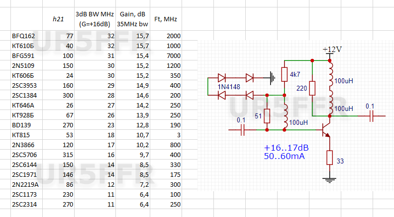 BJT Ft med power wm.png