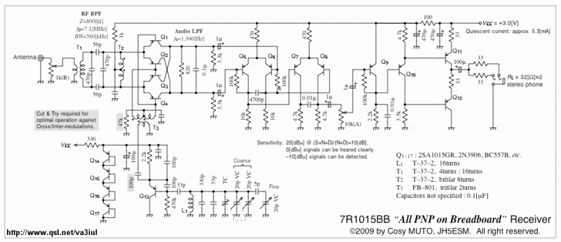 7MHz_All-PNP_DCR_JH5ESM.gif