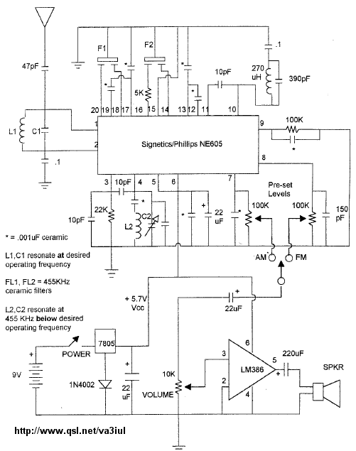 HF-VHF_AM-FM_RX_WA2NDM.gif
