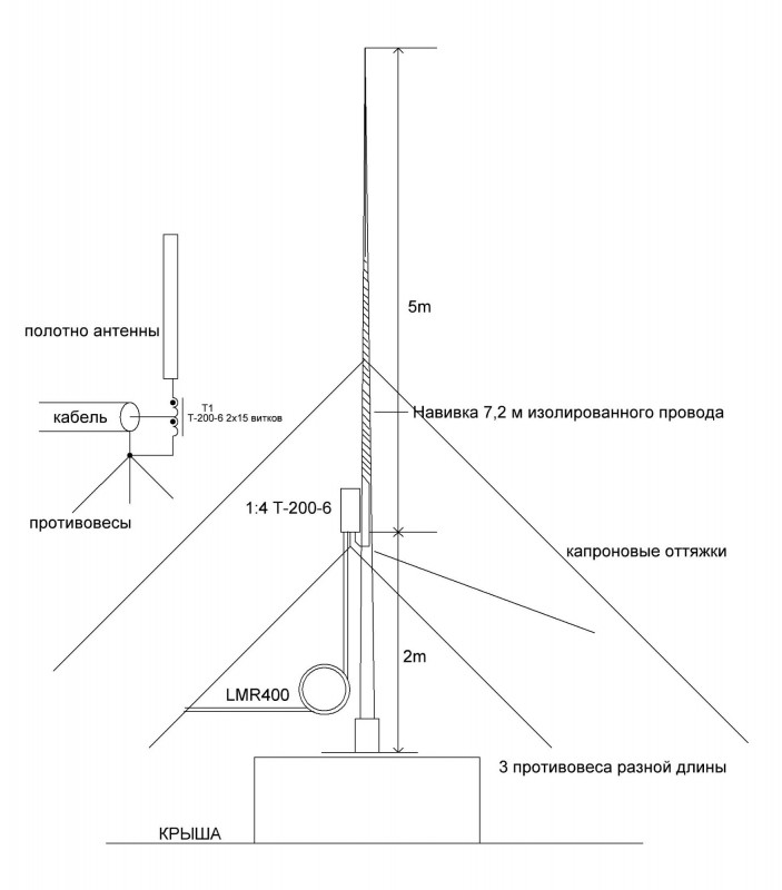 antenna - копия.JPG
