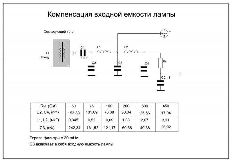 Компенсация входной емкости EW2CU РА (2хГУ19).jpg